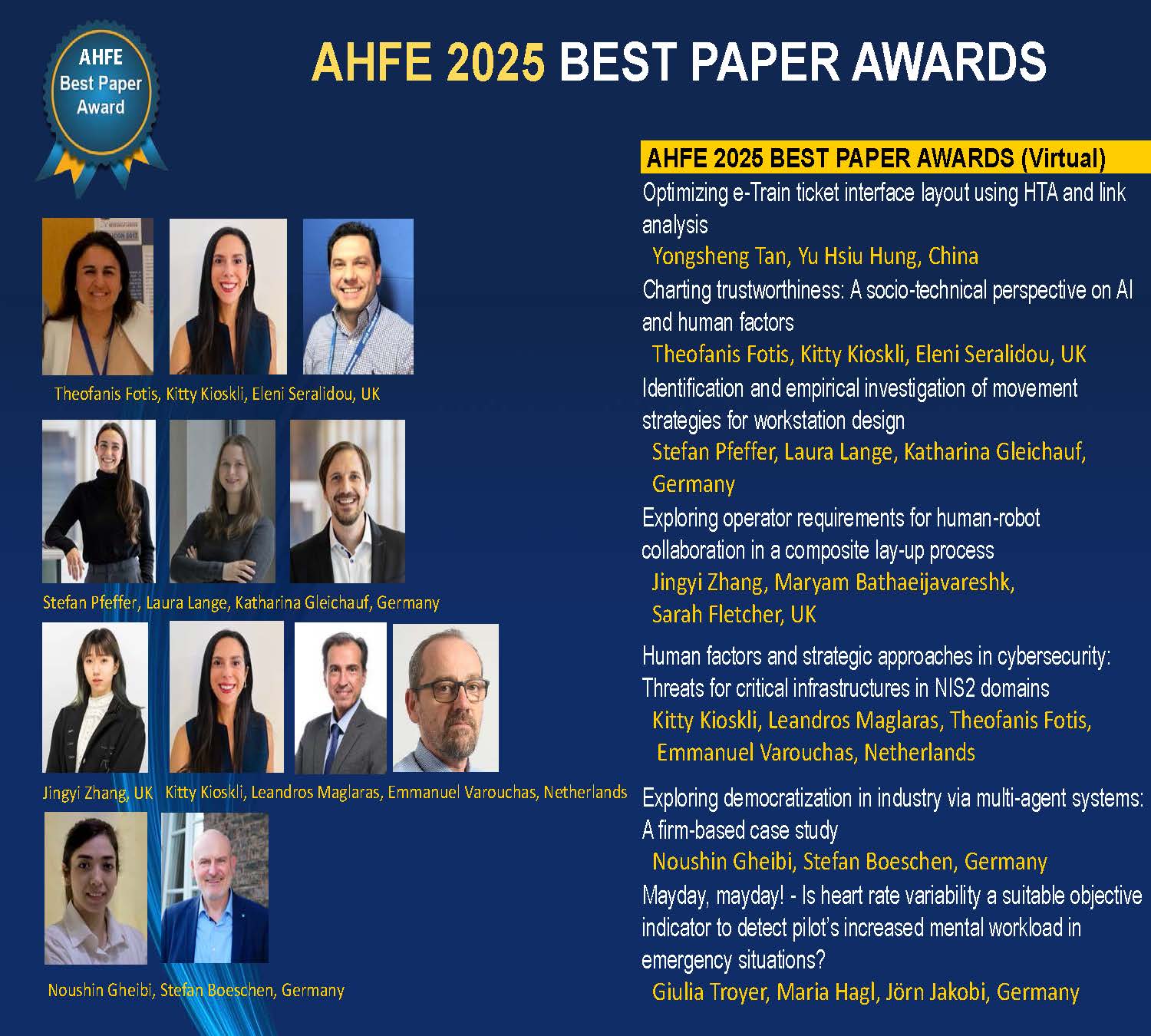 AHFE2025 AHFE2025