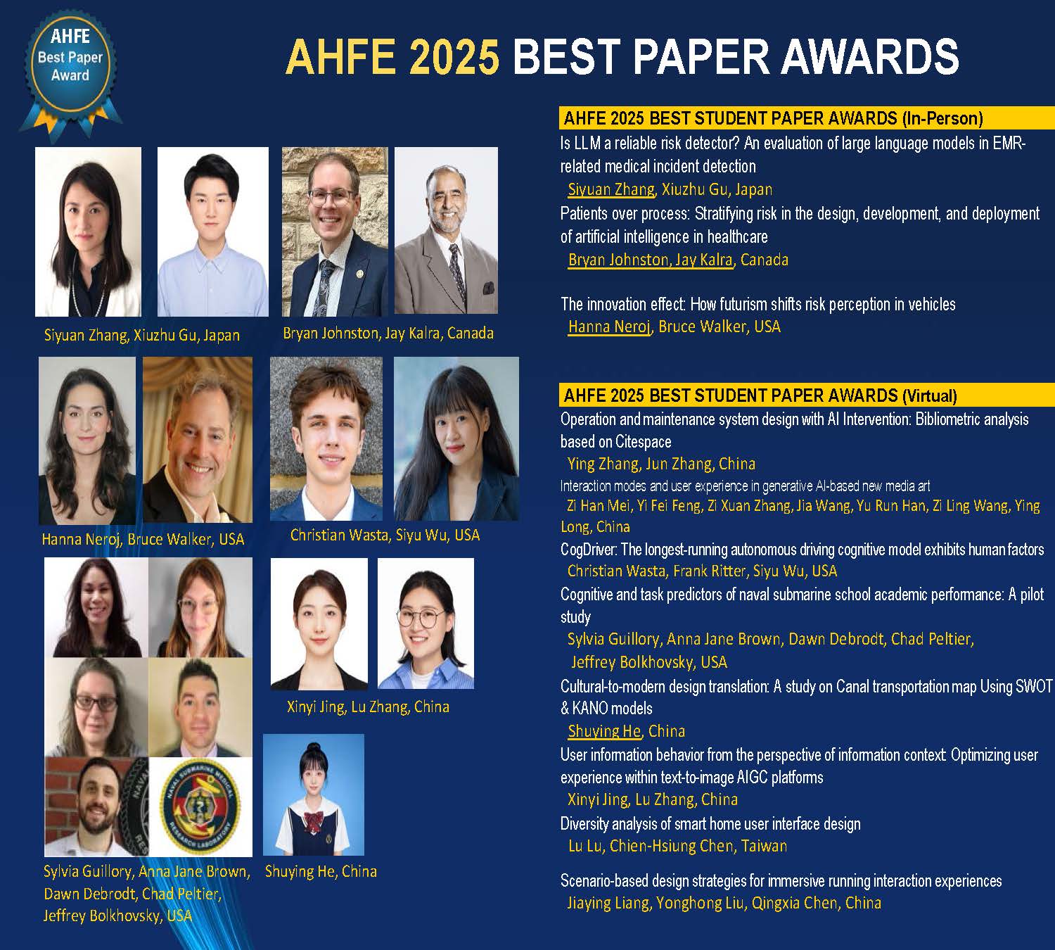 AHFE2025_awards AHFE2025_awards