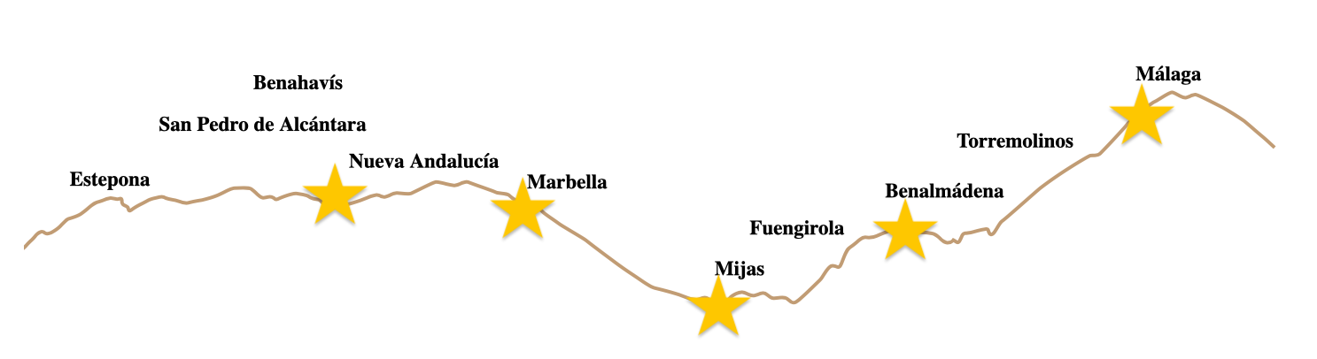 Malaqa